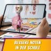 Der menschliche Körper