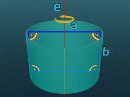 (Kreis)zylinder