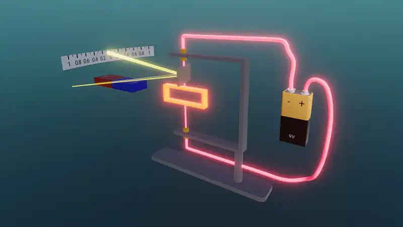 Messung der magnetischen Flussdichte