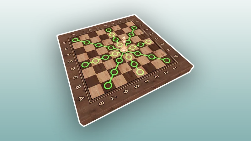 Special squares