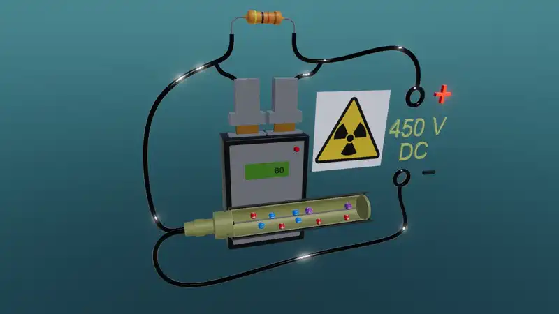 Measuring radiation