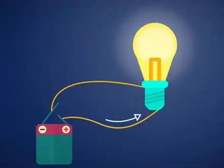 Der Leiter als Magnet