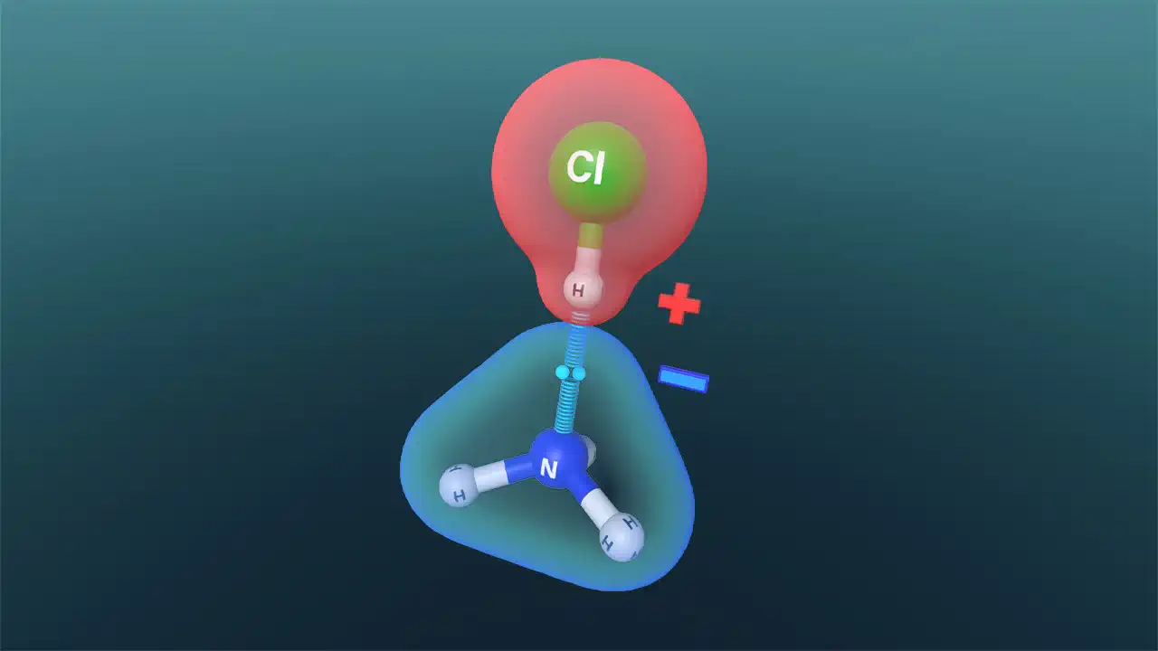 Reakcje Chemiczne